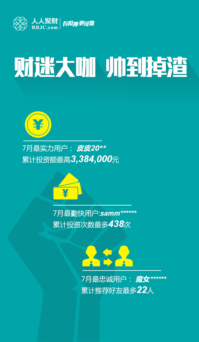 p2p理财人人(p2p理财平台真的赚钱吗)