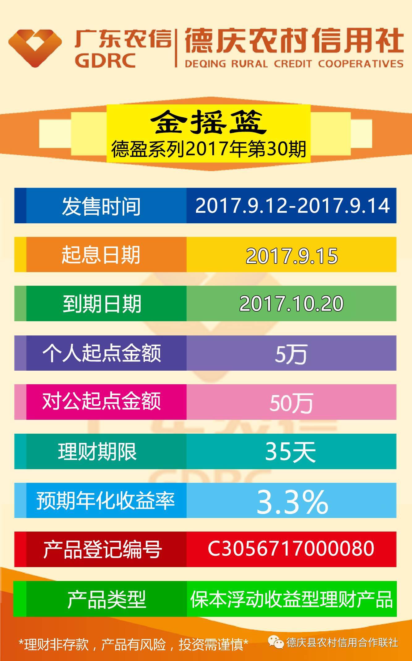 最新理财方式(2020理财方式)