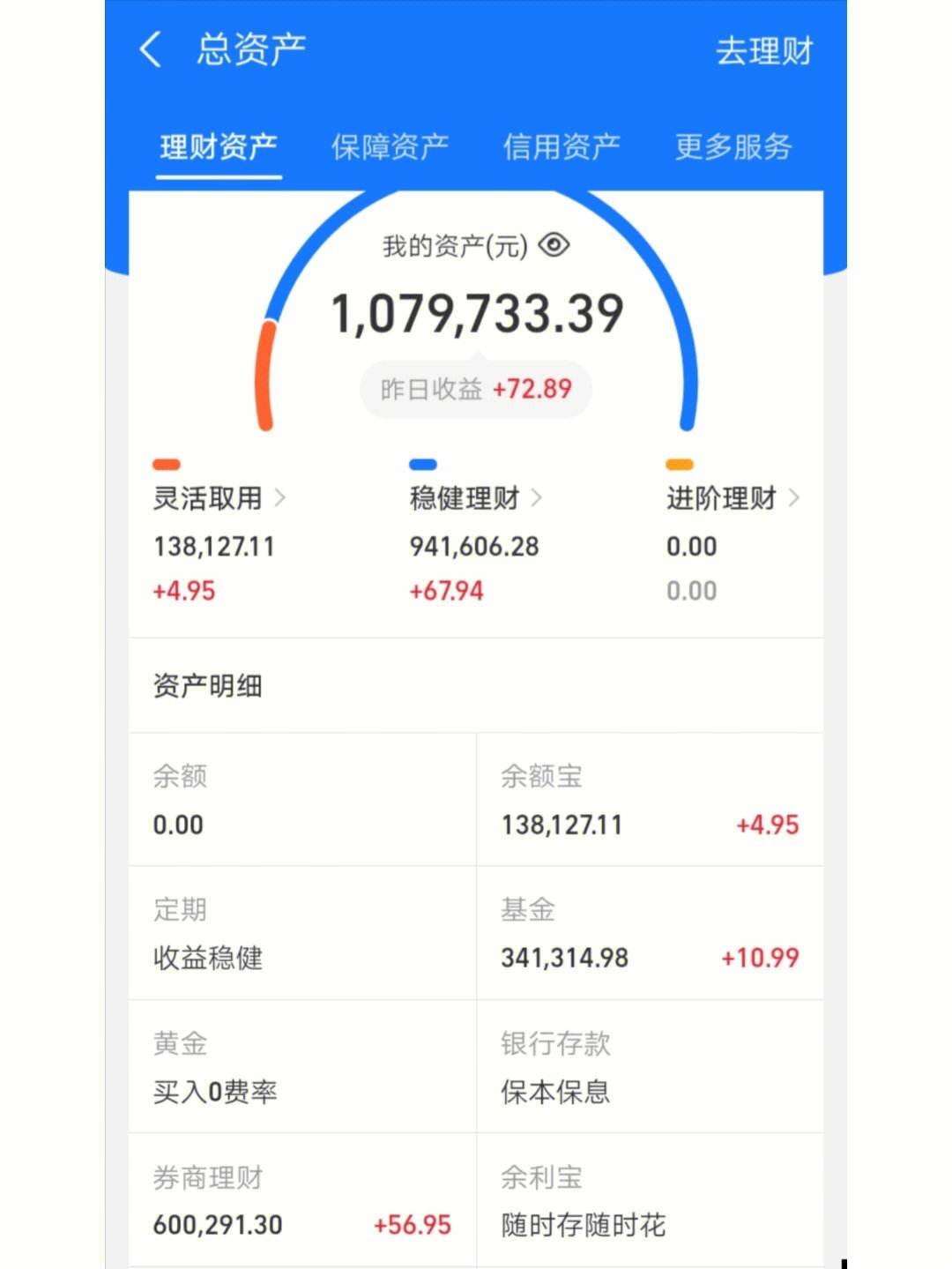 理财收益一般多少(理财收益多少不受法律保护)