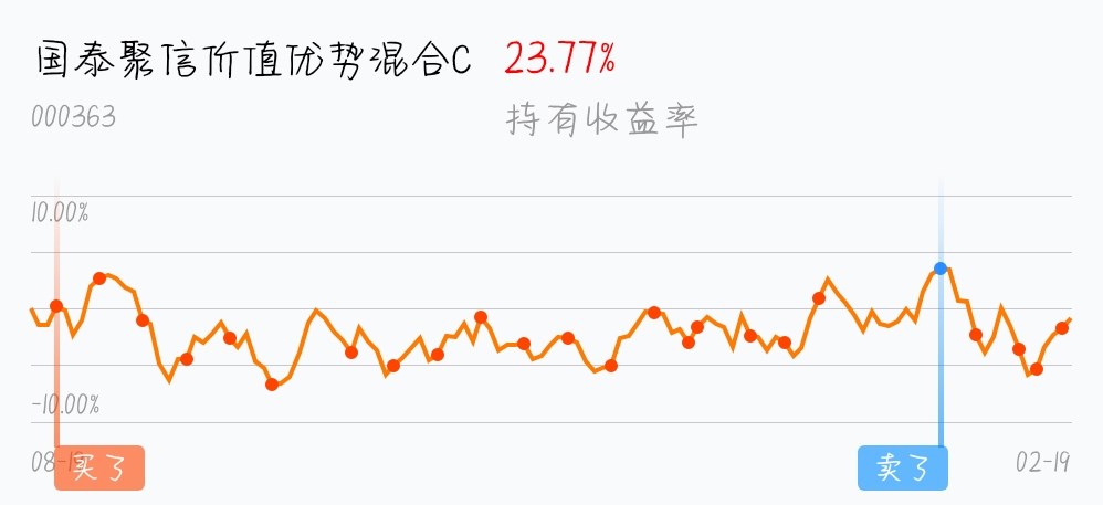 理财通的定投(理财通的定投怎么关闭)