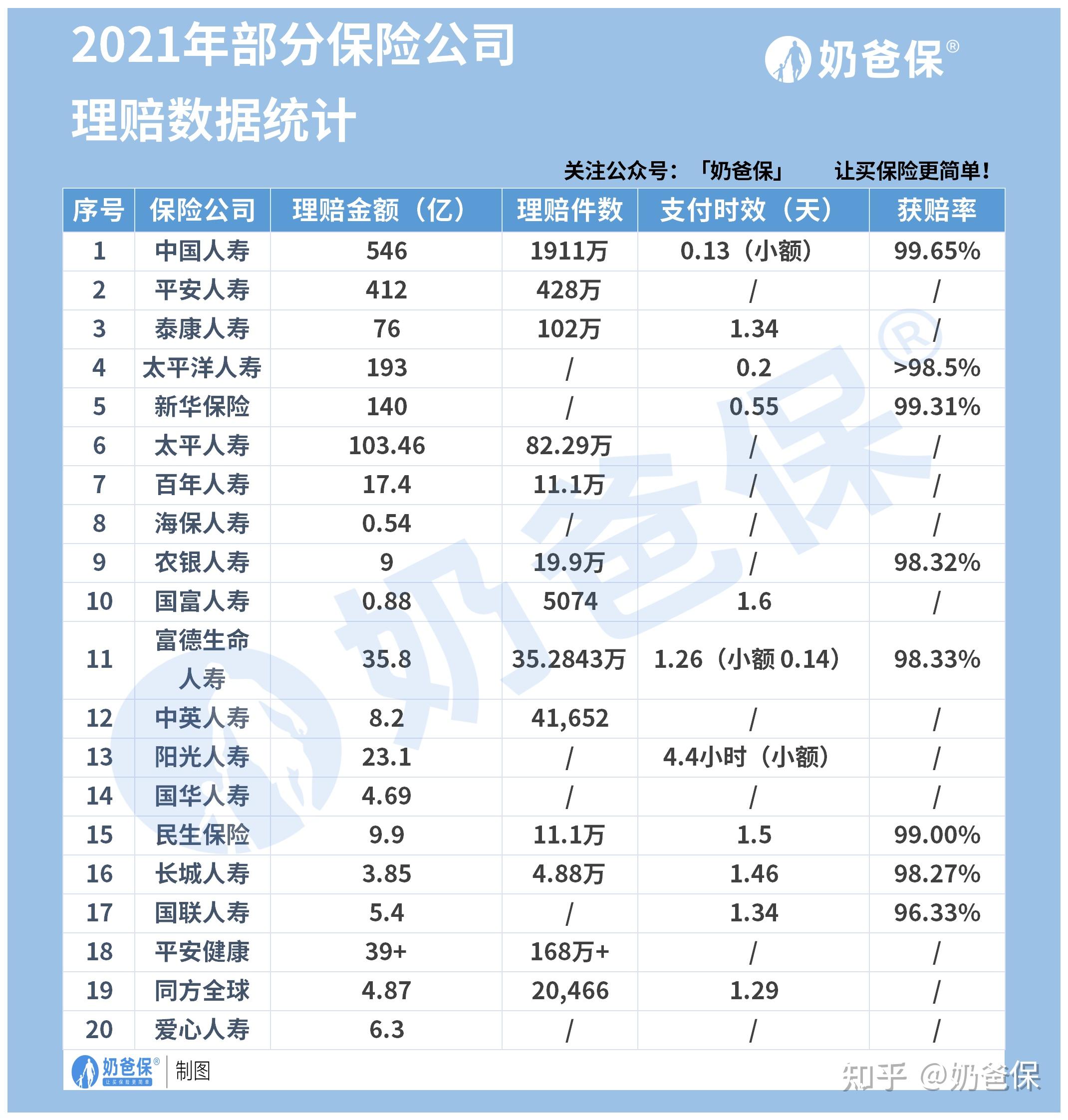富德人寿理财(农行理财富德生命人寿)