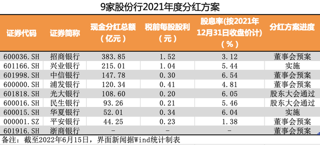 北京银行的理财怎么样(北京银行的理财怎么样?信誉如何?)