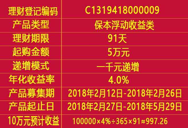 理财世家(理财大世界)