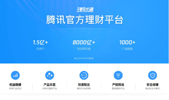 腾讯理财通要手续费吗(腾讯理财通一万一天多少钱)