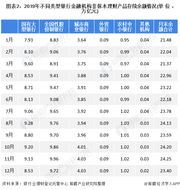 最好的理财产品排行(最好的理财方式18种)