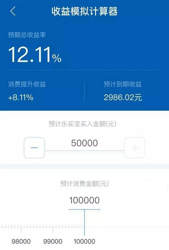 5万起理财(五万块钱的理财)