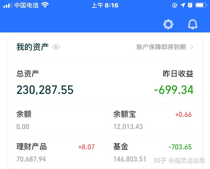 支付宝理财产品怎么样(支付宝理财产品怎么样取消)