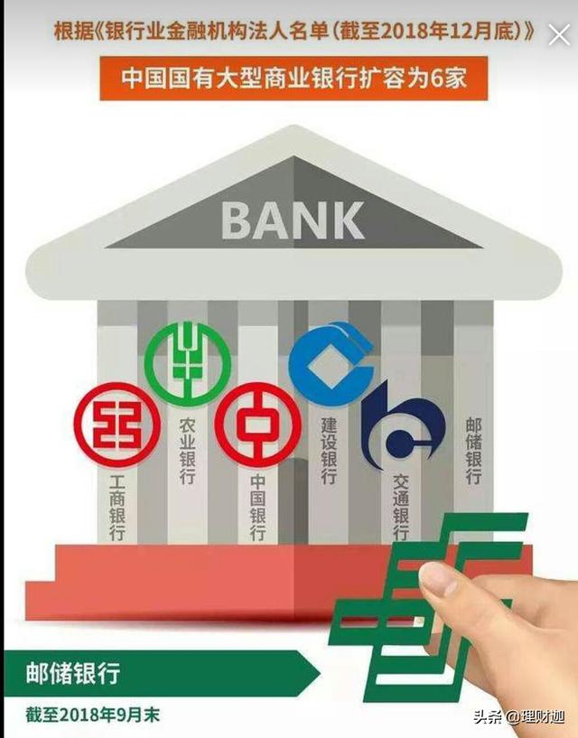 邮储银行的理财可靠吗(邮储银行的理财可靠吗知乎)