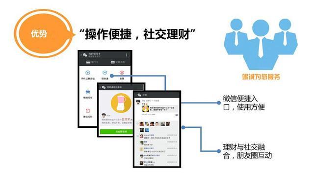 理财通官方(理财通理财产品可靠吗)