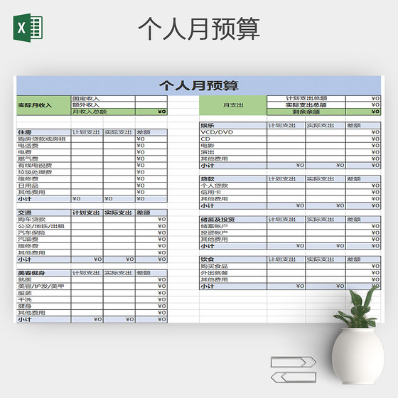 理财管理表(理财管理表格模板)