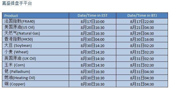 理财产品到期日(理财产品到期日第二个工作日是什么时候)