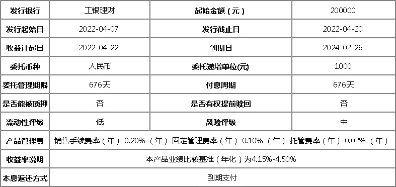 理财产品到期日(理财产品到期日第二个工作日是什么时候)