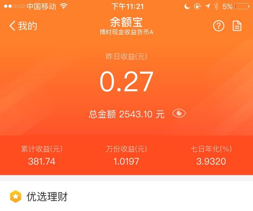 1万块怎么理财(一万块最聪明的理财)