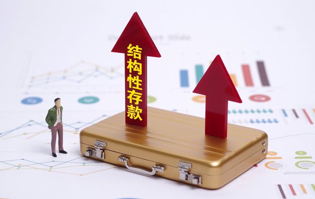 甘肃理财产品(甘肃理财产品有哪些)