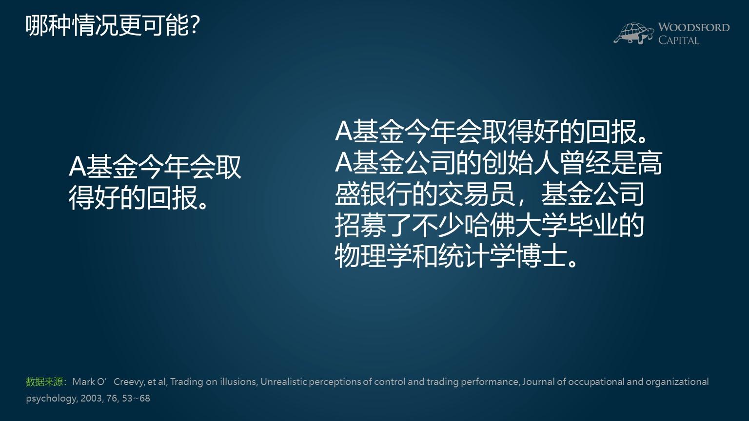 哈佛理财(哈佛大学理财三句话)