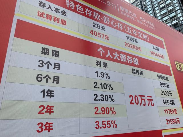理财售罄(理财售罄一般多久能买)