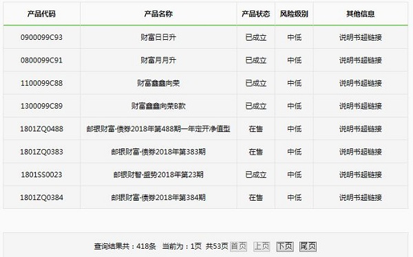 日日升理财产品(日日升理财产品一天赎回额度是多少)