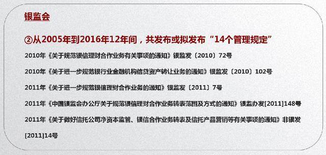 银信理财合作(银信理财合作业务有关事项)