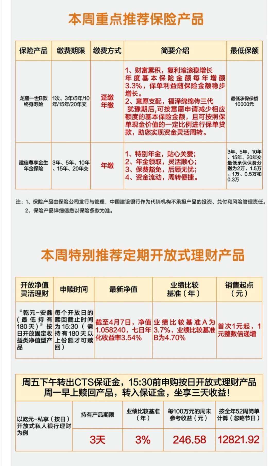 票据理财风险(票据理财风险事件)