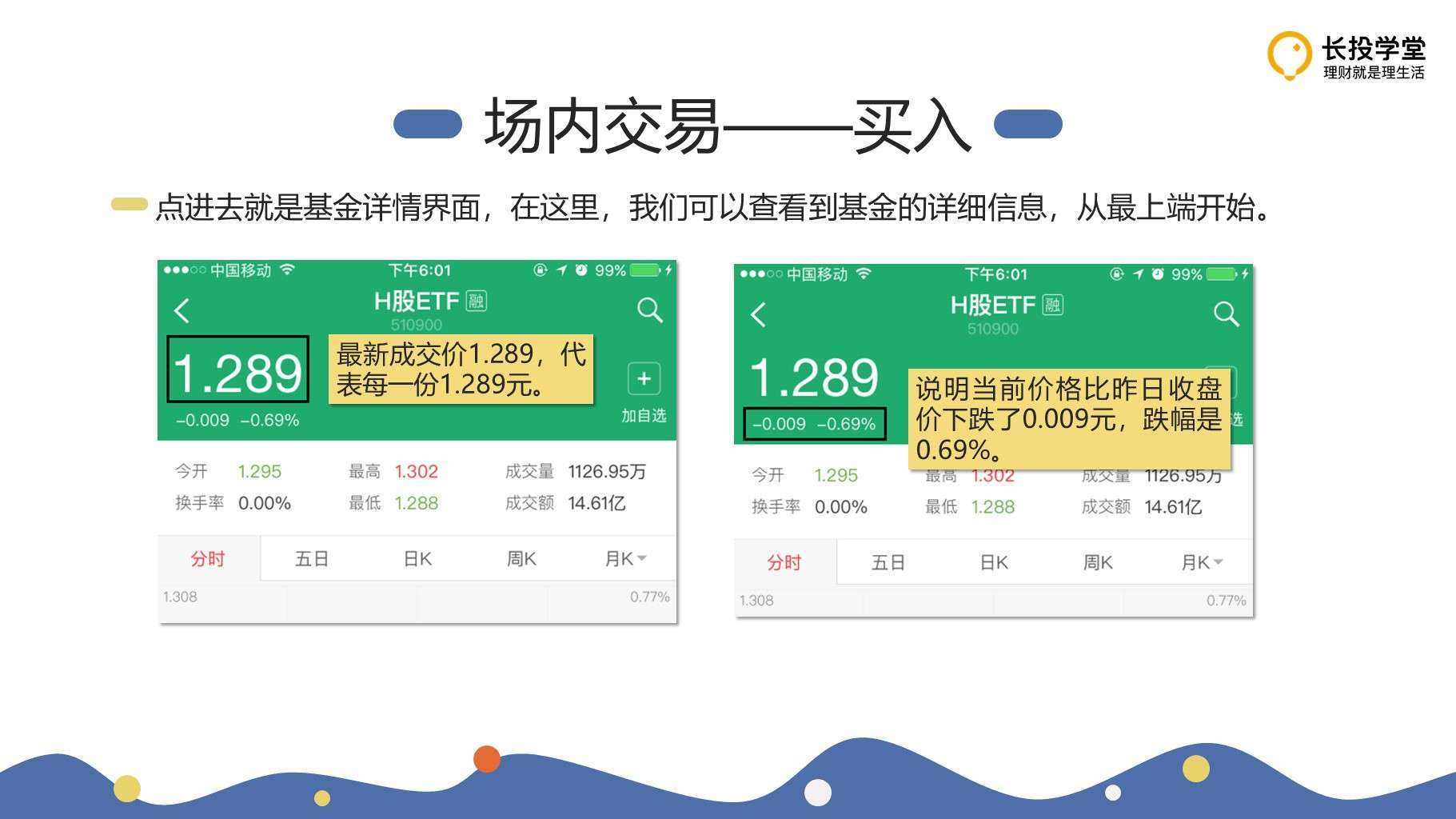 长投理财(长投理财课程怎么栿)