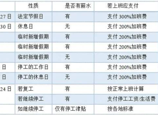 工资3000怎么理财(工资3000元怎么理财)