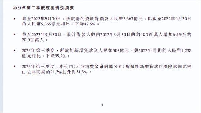 人人贷理财靠谱吗(人人贷理财最新消息2020)