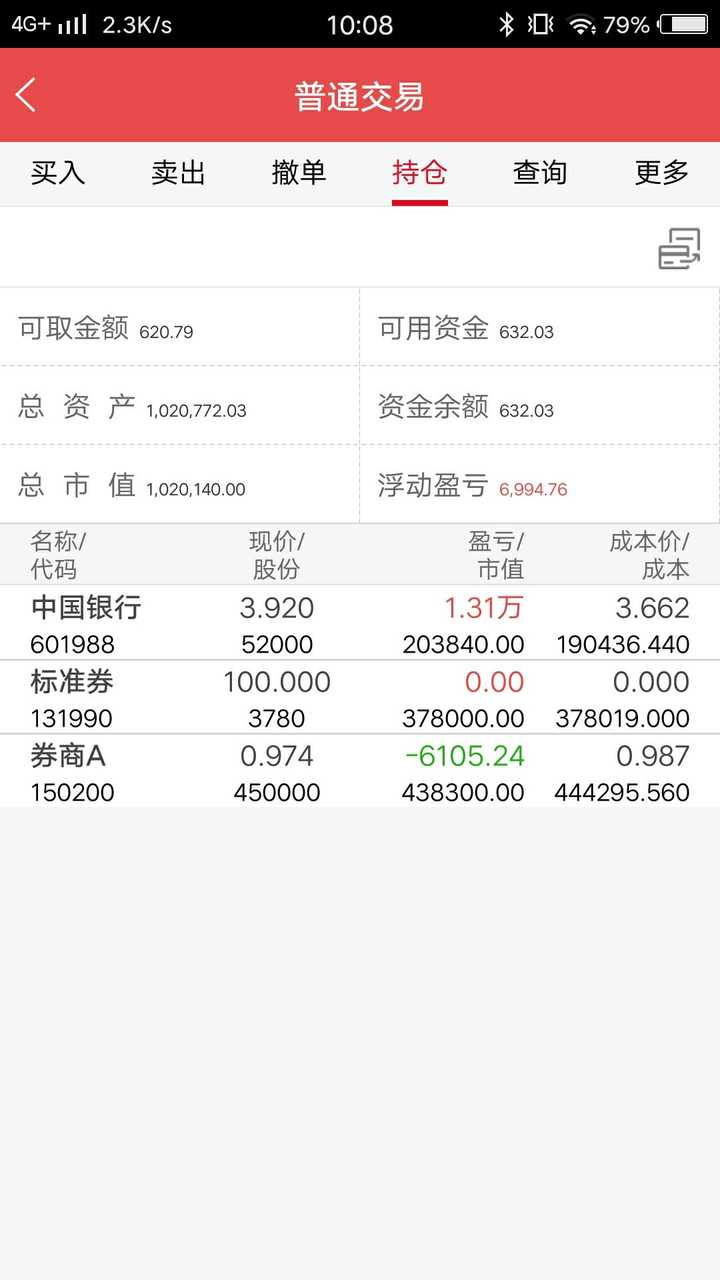 80万如何理财(80万做理财一个月最高多少利息)