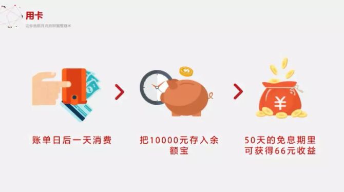 有一百万如何理财(有一百万如何理财收益最大)