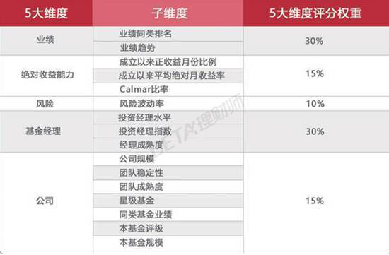 瀚亚理财(瀚亚理财老百性的钱什么时候能还本)