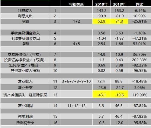 甘肃理财产品(甘肃理财产品排行榜)