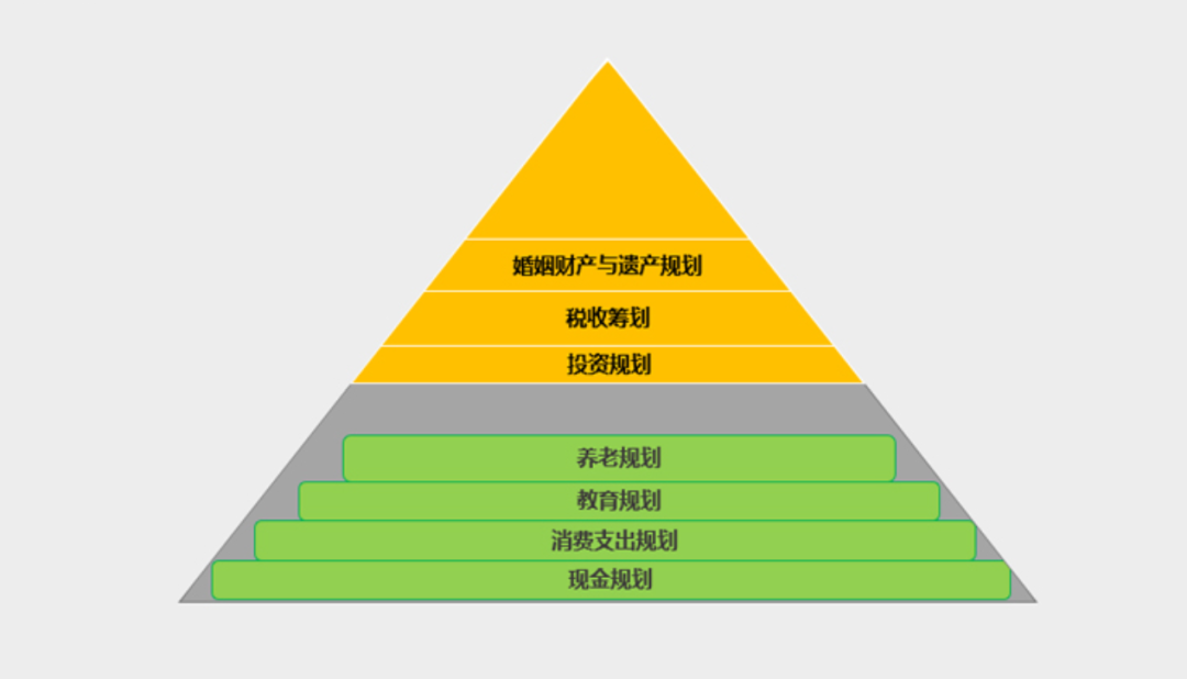 人人理财师(p2p理财人人贷官网)