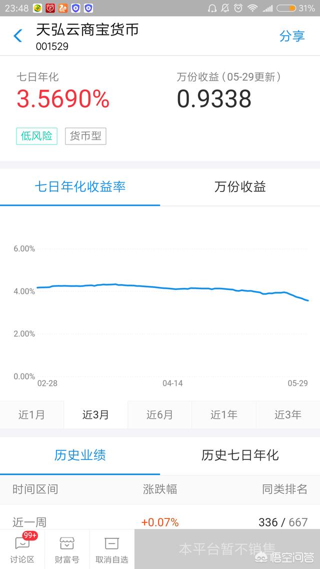 个人理财软件哪个好(个人理财软件哪个好一点)