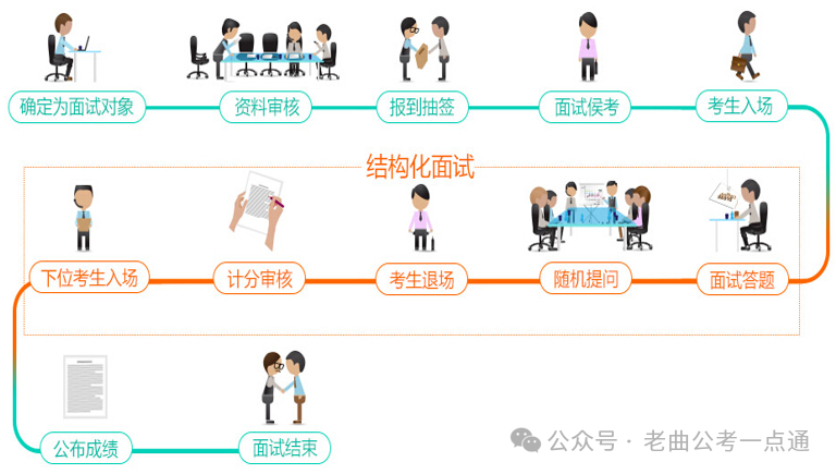 结构化理财产品(结构化理财产品定价)