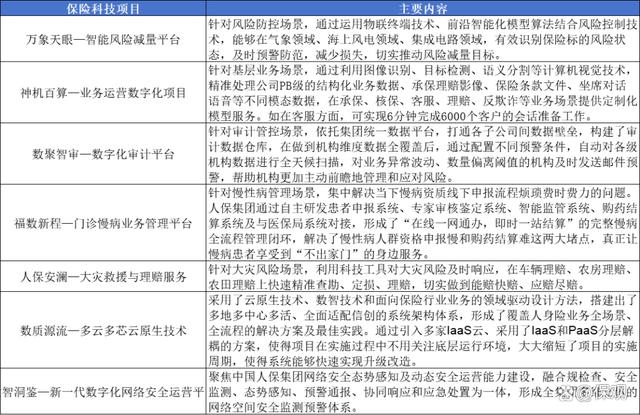结构化理财产品(结构化理财产品口号)