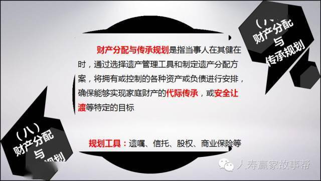 理财规划原则的简单介绍