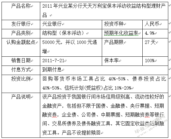 理财产品定价(理财产品的费用有哪些)