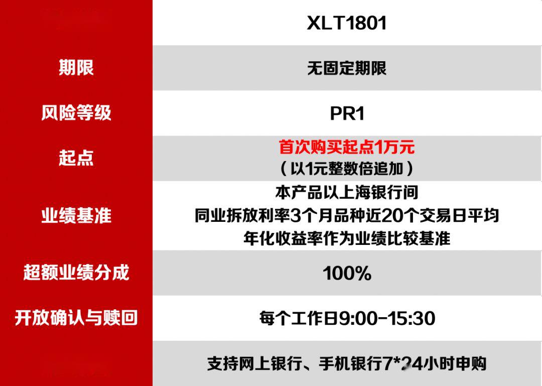 理财产品到期日(理财产品到期日指的是什么)
