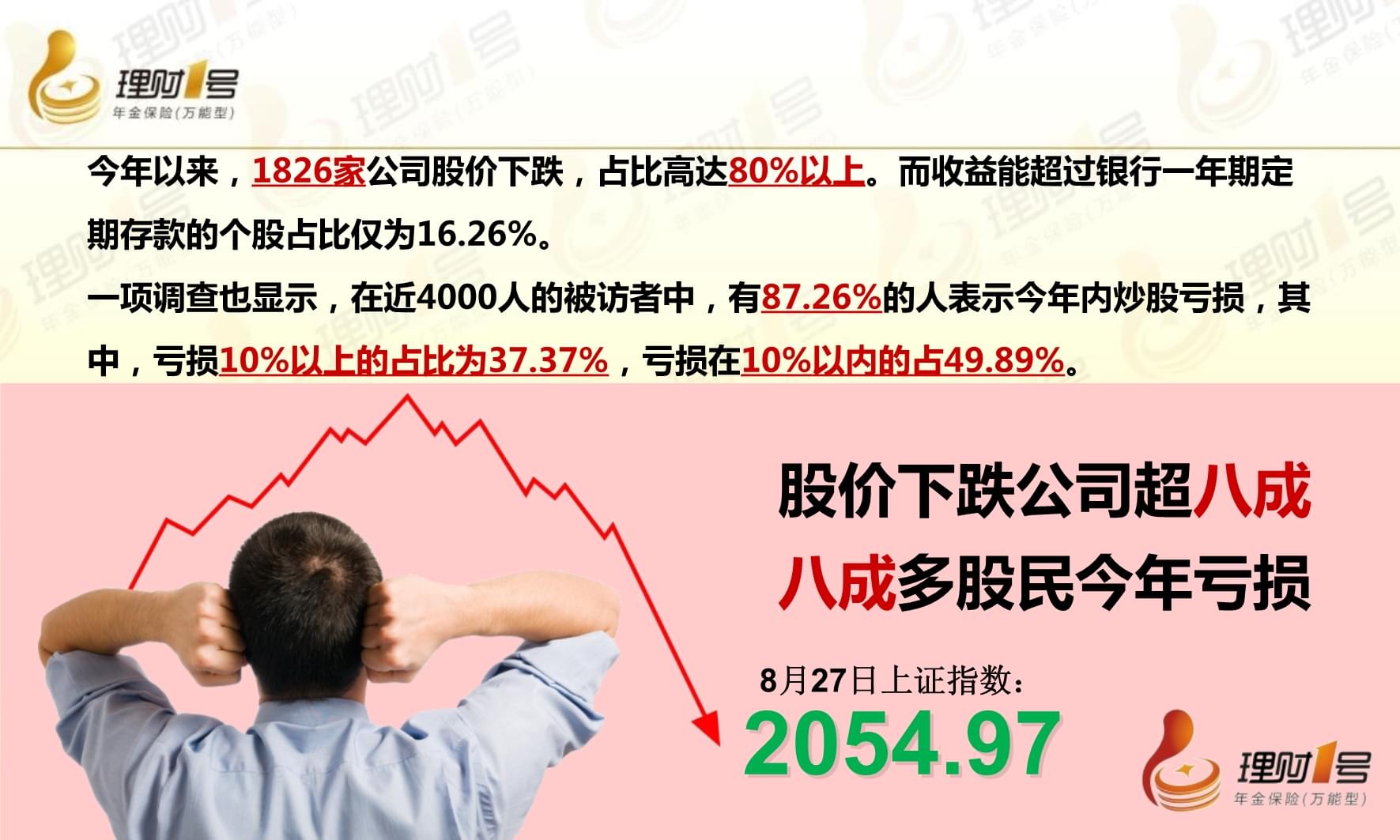 生命理财一号(生命理财一号年金保险如何赎回)