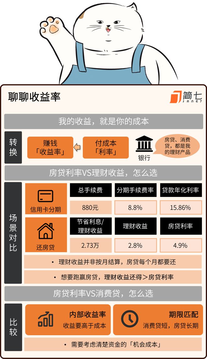理财是真的么(理财到底是真的假的)