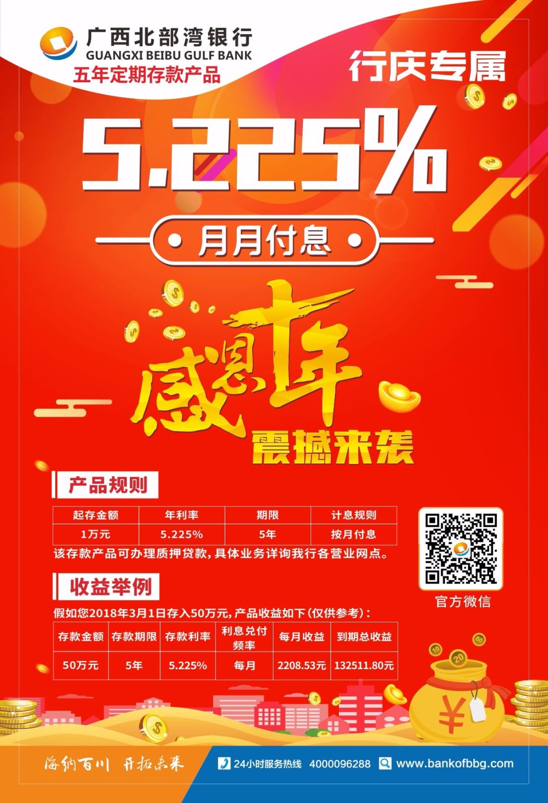 北部湾理财(北部湾理财产品定添益与能添益有什么区别)