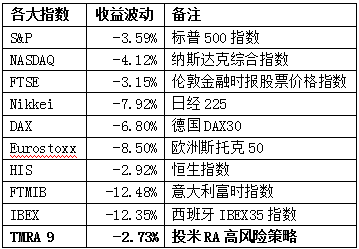 投米网理财(投米网理财可以提前支取吗安全吗)