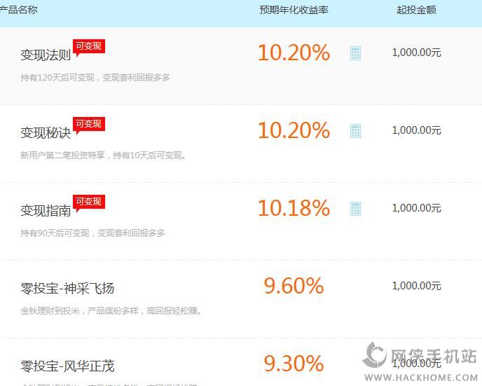 投米网理财(投米网理财可以提前支取吗安全吗)