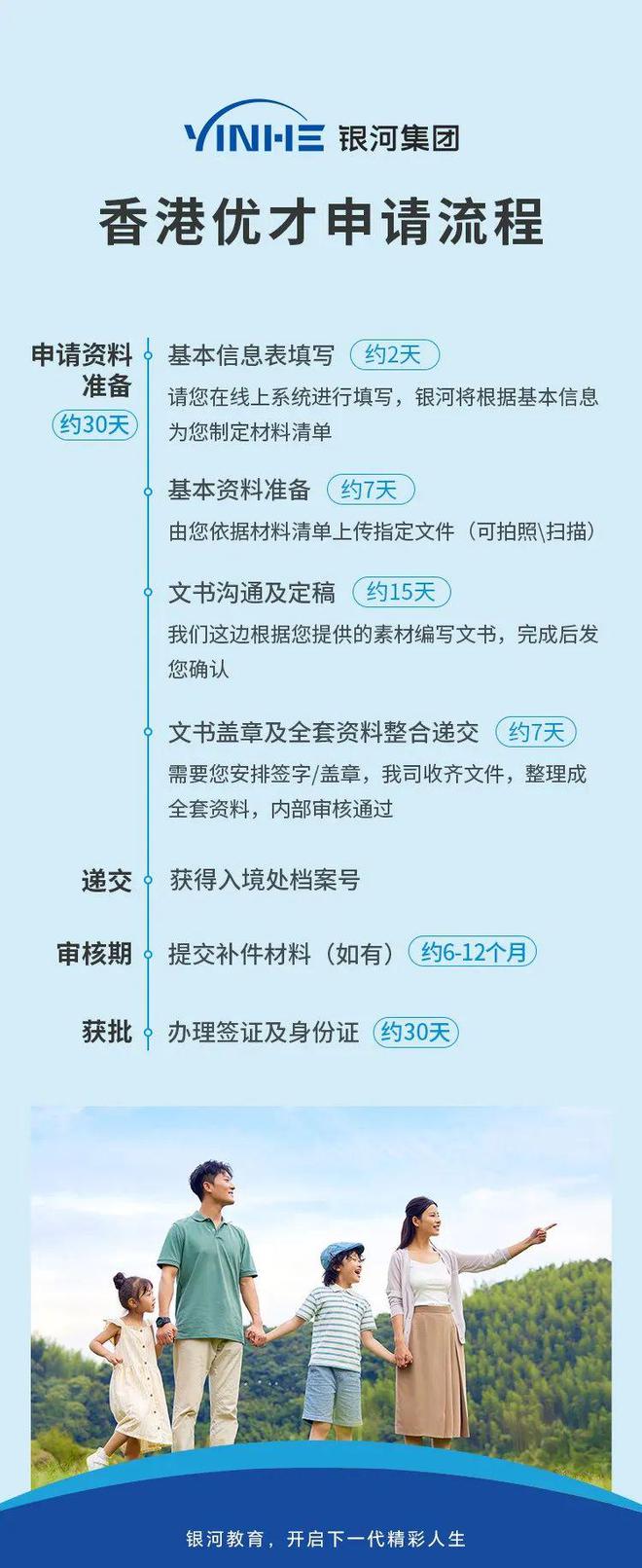 签证理财产品(签证理财产品算余额吗)