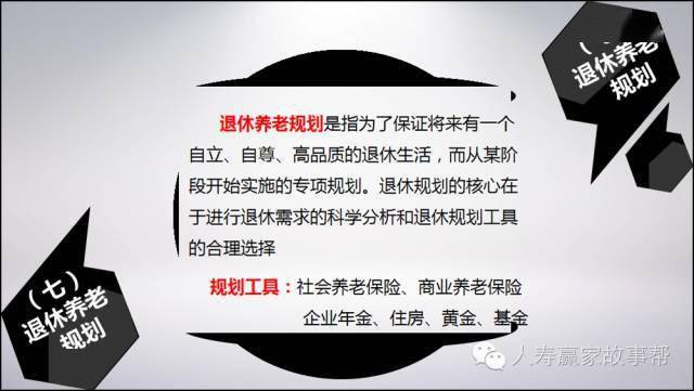 理财规划原则(理财规划 原则)