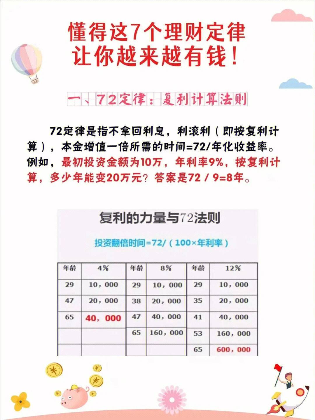理财好方法(理财最好方法)