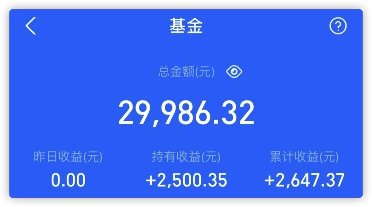 旺信理财(理财100个基础知识)