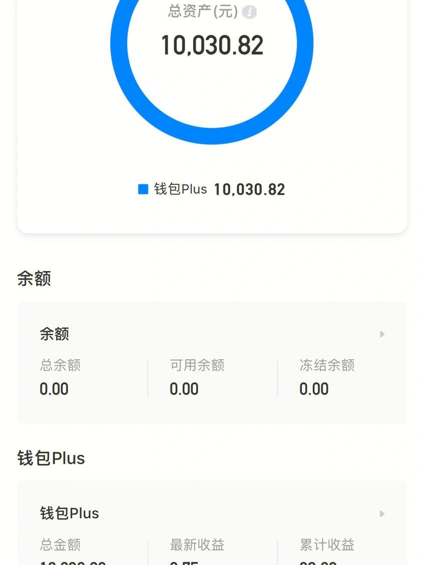 买银行理财产品靠谱吗(买银行理财产品有风险吗)