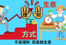 理财与存款的区别(银行理财产品怎么买最合适)