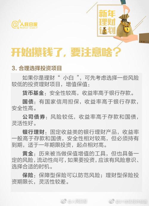 理财规划建议(理财规划建议书的标题应该在哪部分出现)