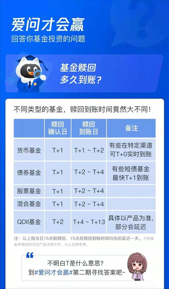 买银行理财产品靠谱吗(买银行的理财产品风险大吗)